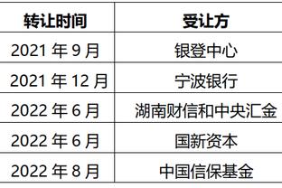 众望所归！贝林金童奖得票率97%，仅世体等5家媒体未给首选票